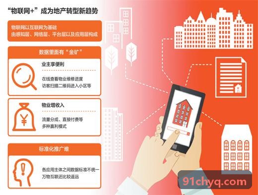 旅行社业财一体化与单团毛利核算